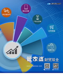 軟件開發 海報與展板設計新紀元